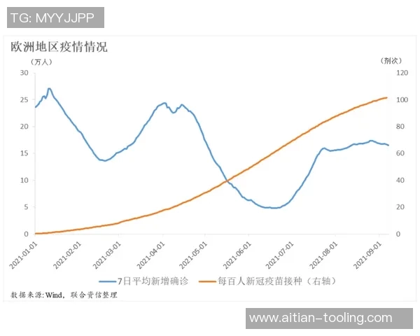 亚马尔地区的地缘政治变迁与未来发展趋势探讨