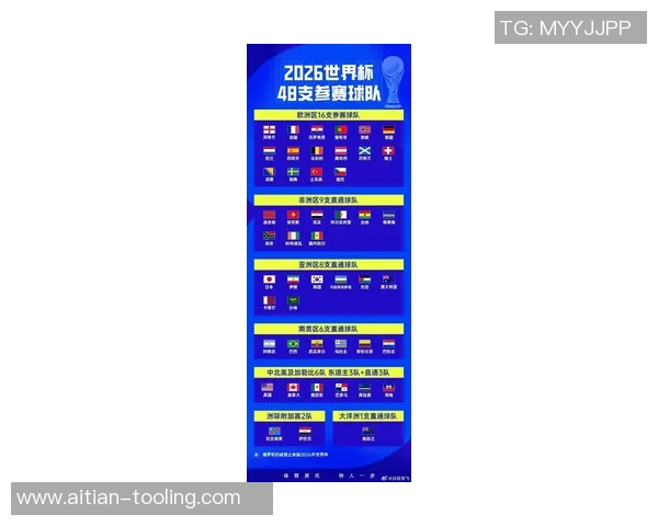 2016欧洲杯赛程阿根廷队表现分析及未来展望